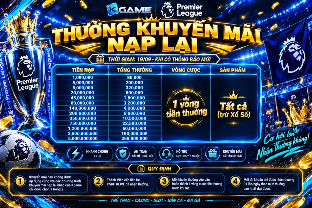 Bảng thưởng nạp lại chi tiết